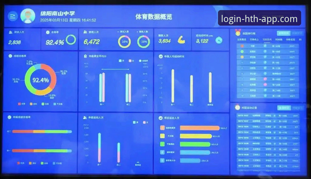 深度测评HTH体育平台安全性：三个月实战经验分享，资深用户告诉你真相