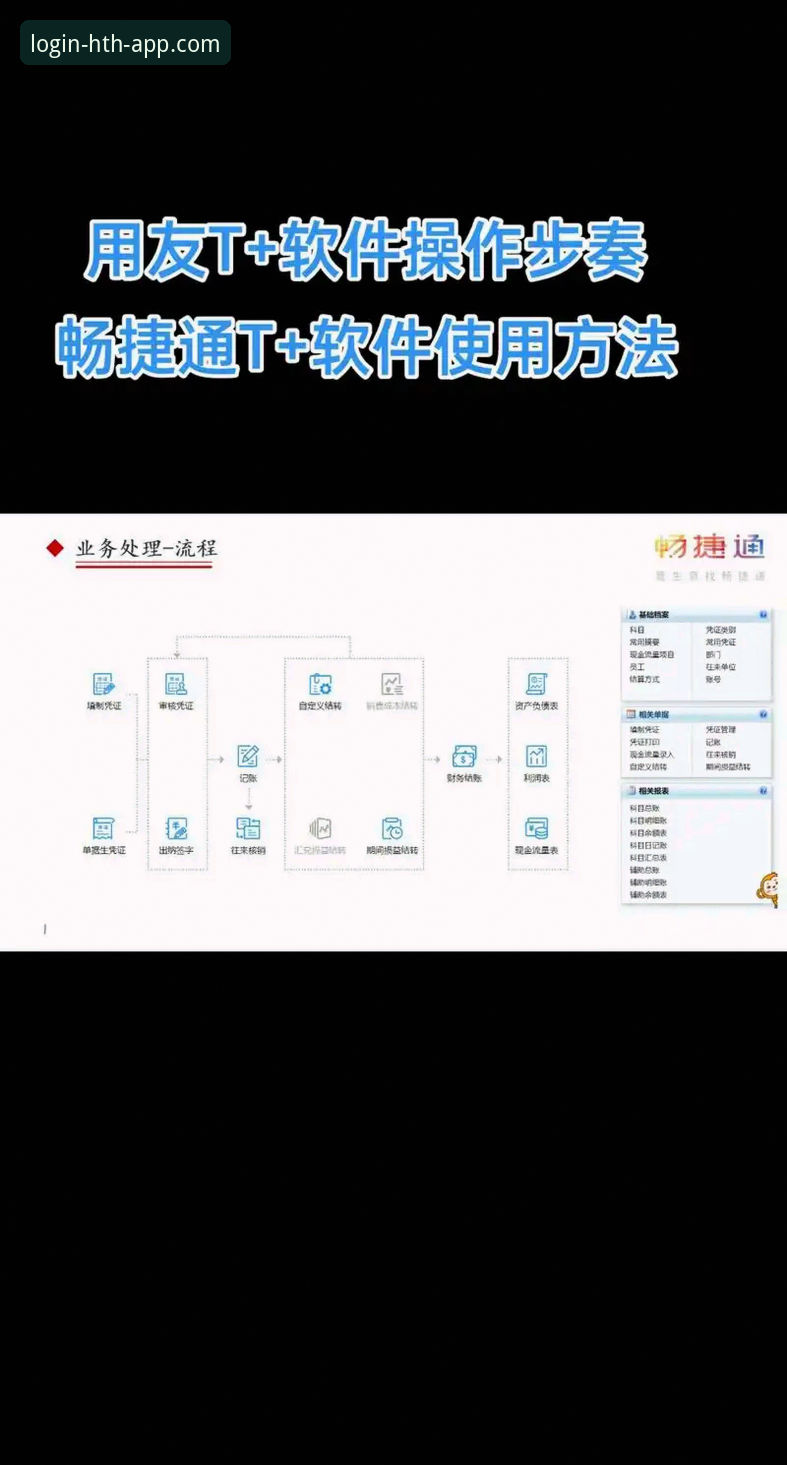 HTH快速访问功能详解：新手也能轻松上手的操作指南